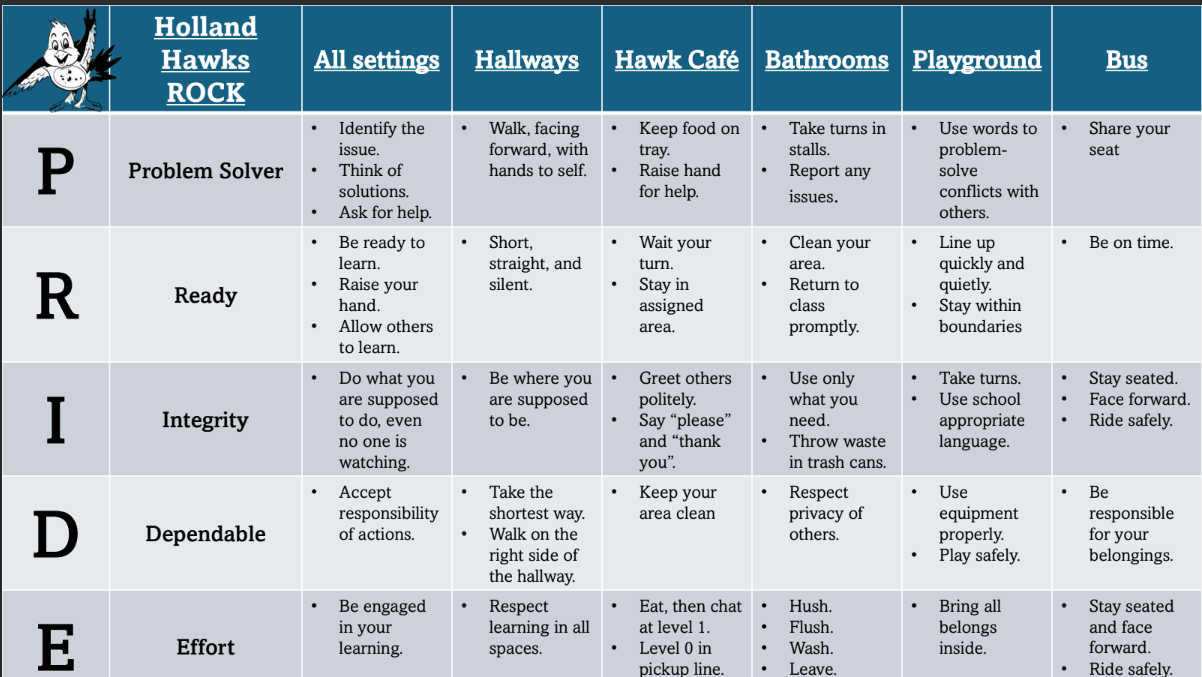 PRIDE Matrix